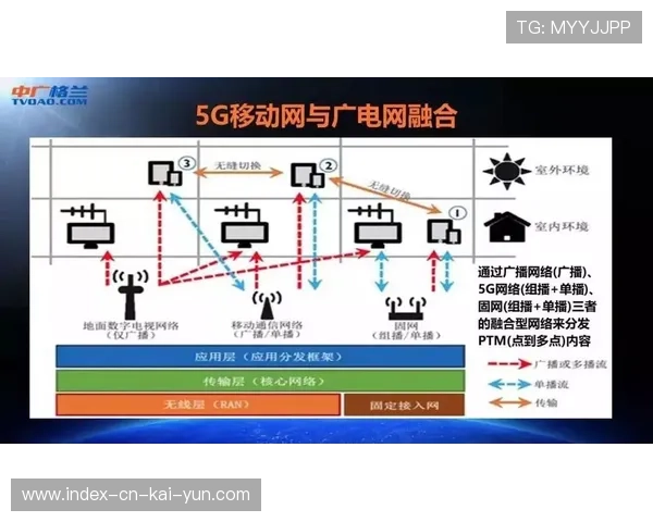 会员制运营逻辑进入校园生态 助力体育媒体长期留存垂直用户