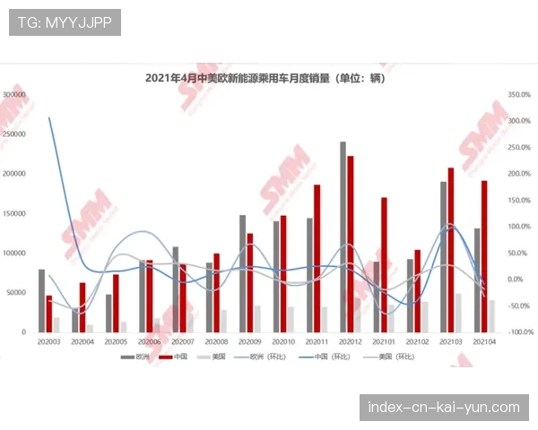 联盟考虑增设欧洲球队 全球市场拓展进入实质阶段